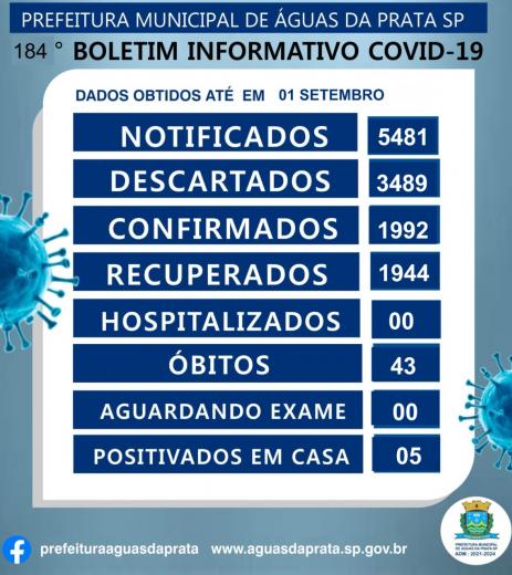 184 BOLETIM INFORMATIVO COVID - 19
