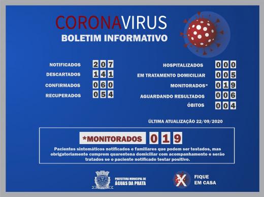 PREFEITURA DE ÁGUAS DA PRATA ATUALIZA OS NÚMEROS DA COVID 19