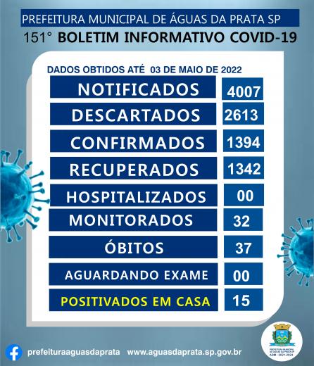151 BOLETIM COVID -19