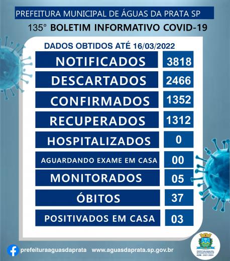 135 º BOLETIM COVID -19