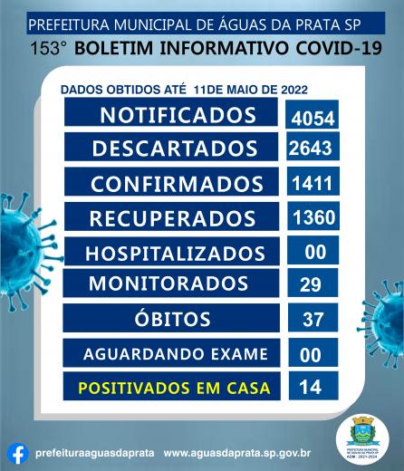 153 BOLETIM COVID -19