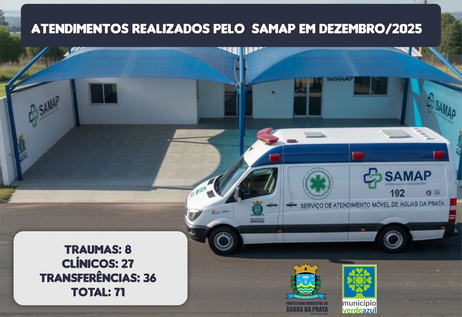 SAMAP PROMOVE 71 ATENDIMENTOS EM DEZEMBRO