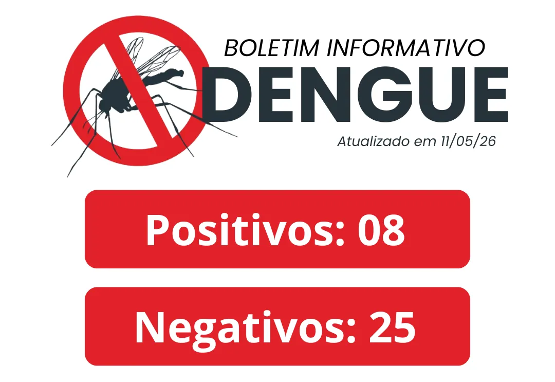 Águas da Prata confirma oitavo caso positivo de dengue e monitora nova paciente